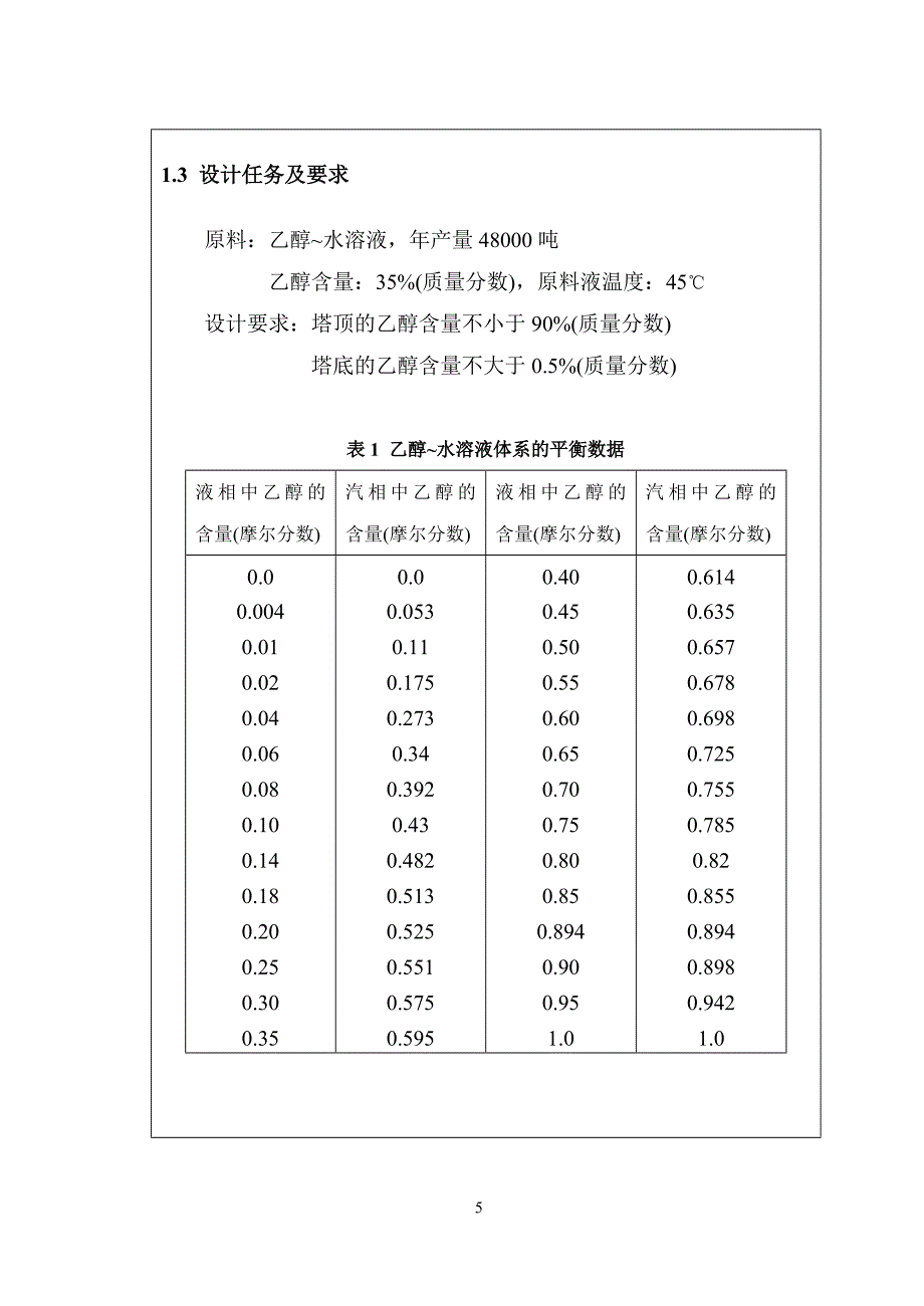 化工原理比重图.doc_第5页