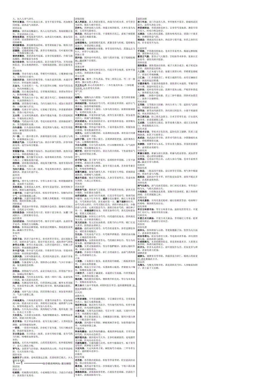 中基方剂中药笔记_第2页