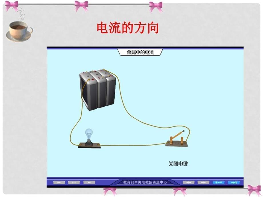 安徽省桐城市嬉子湖九年级物理全册 15.2 电流和电路课件 （新版）新人教版_第5页