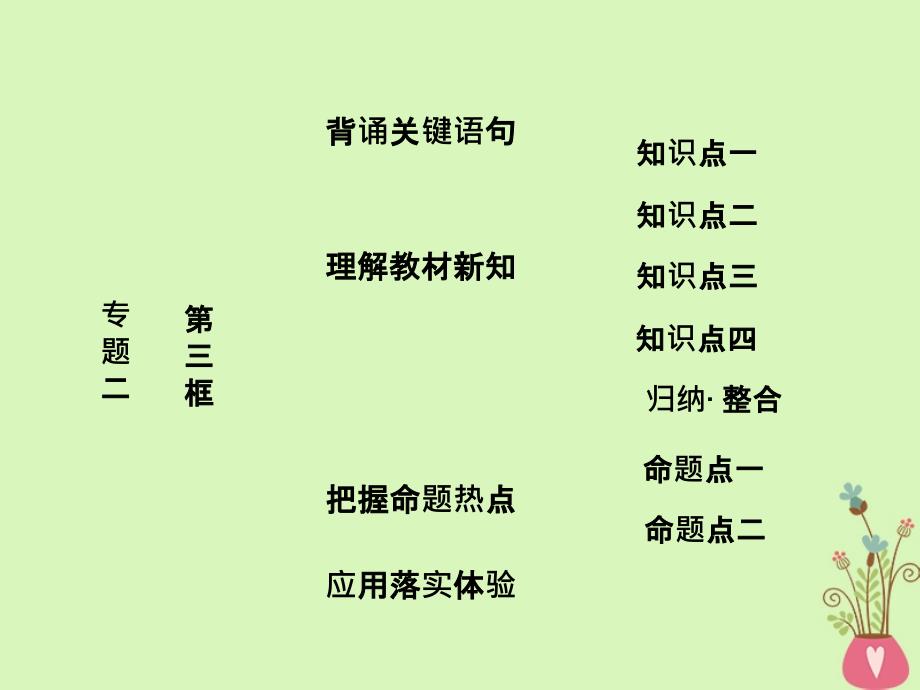 高中政治专题二马克思主义经济学的伟大贡献第三框马克思的剩余价值理论课件新人教版选修_第1页