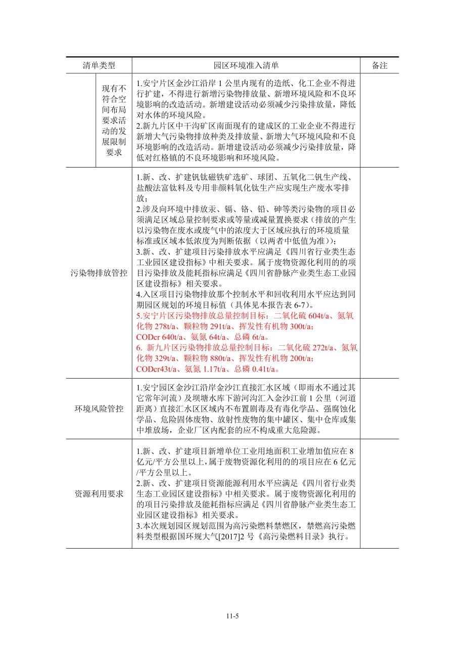 第十一章规划方案实施的环境保护对策和减缓措施_第5页