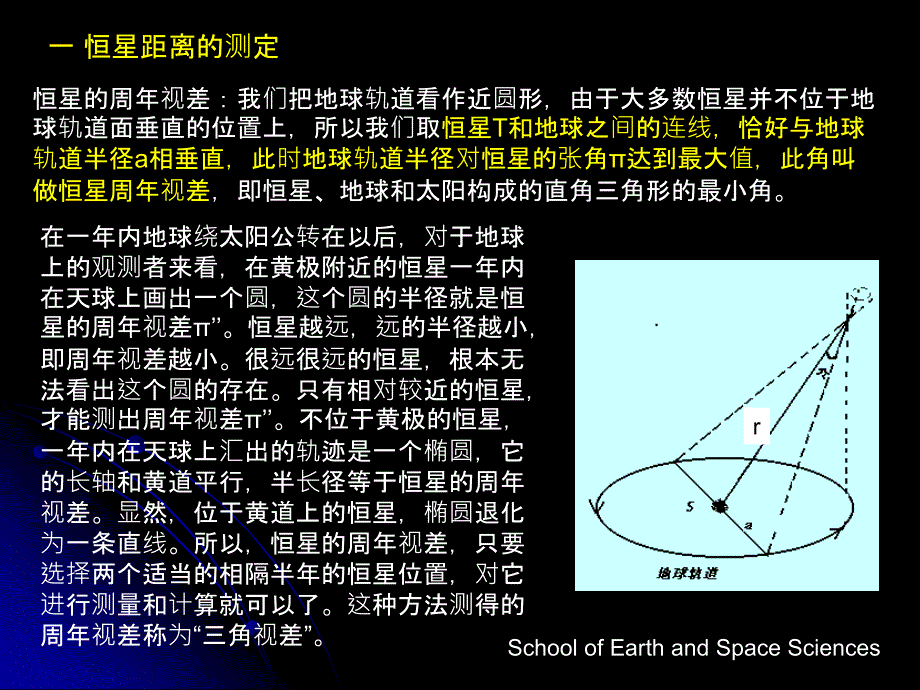 恒星及物理特性1_第2页