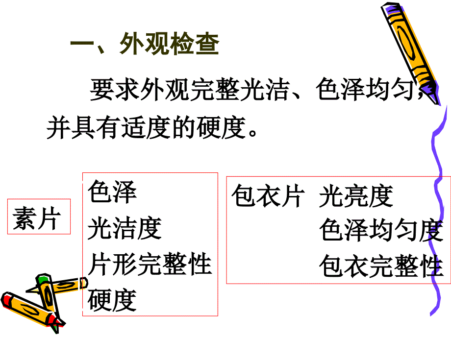 片剂的分析课件_第3页