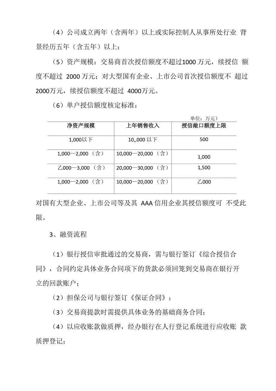 授信业务操作流程_第2页