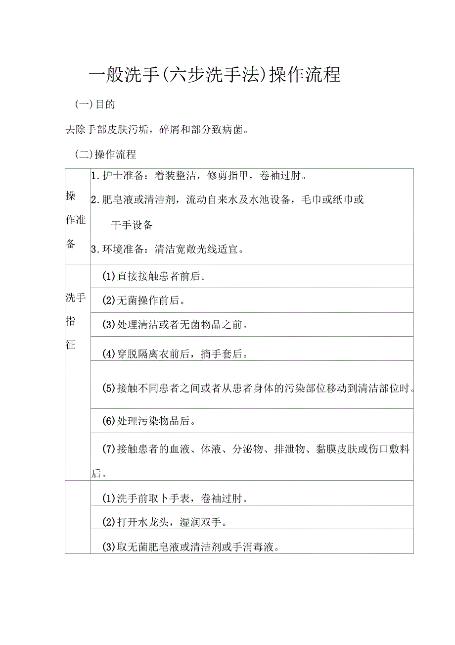 一般洗手(六步洗手法)操作流程_第1页