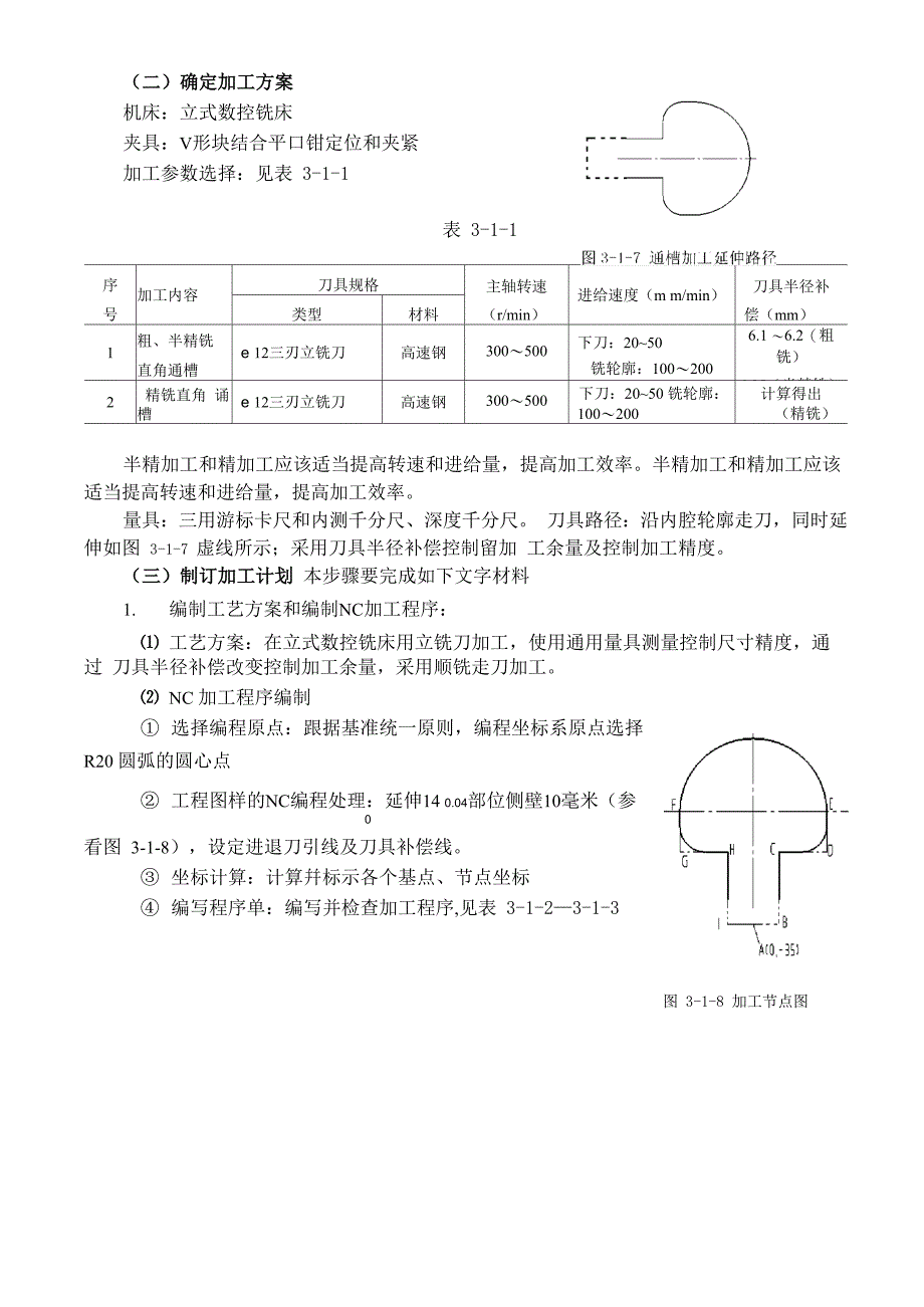 数铣型腔铣削_第4页