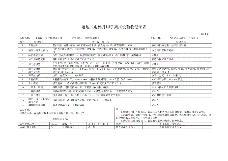 落地式电梯井脚手架搭设验收记录表_第2页