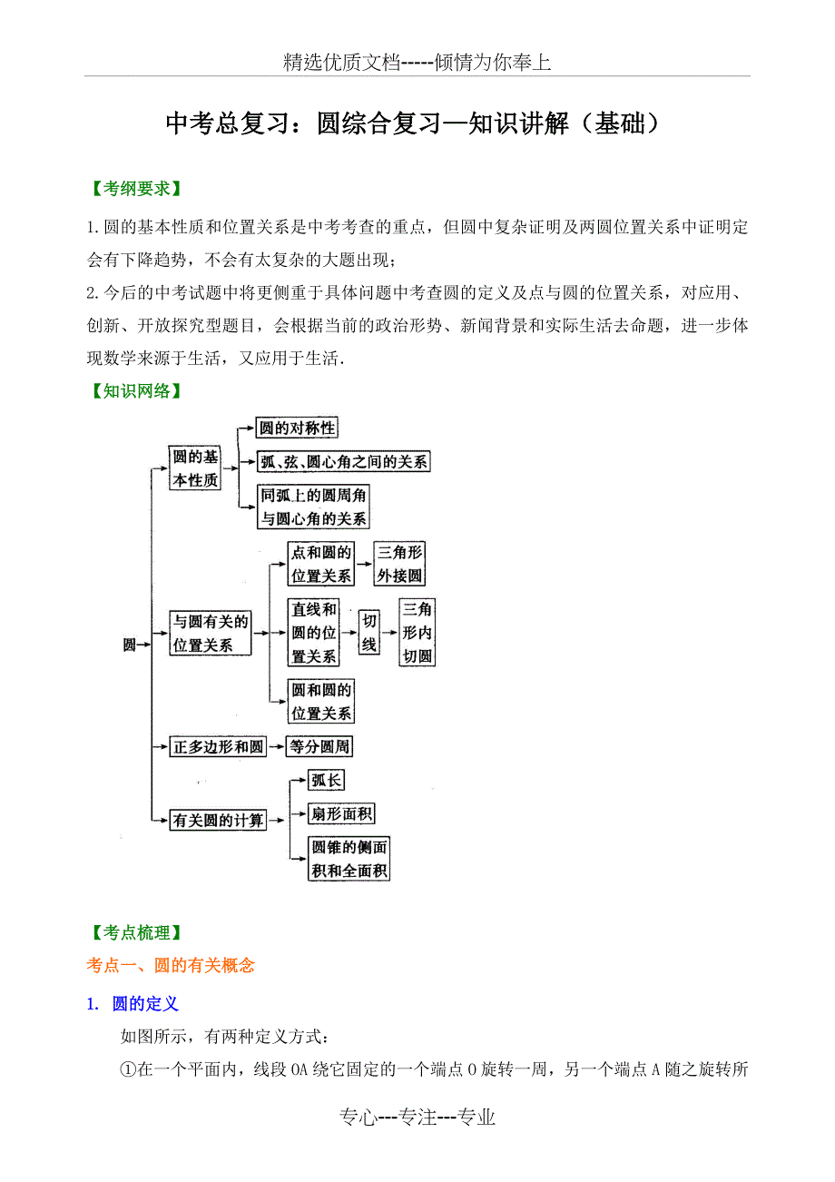 中考总复习：圆综合复习--知识讲解(基础)_第1页