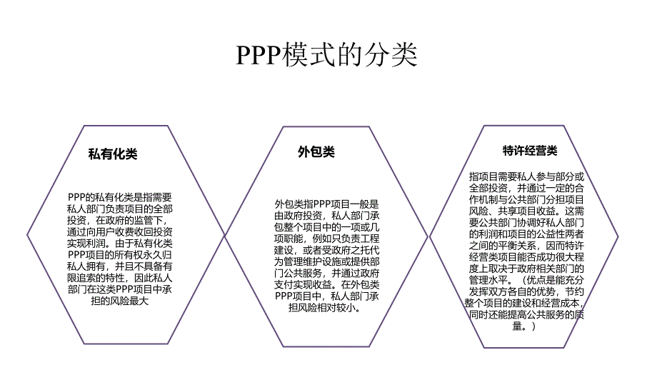 PPP模式总结课案_第4页