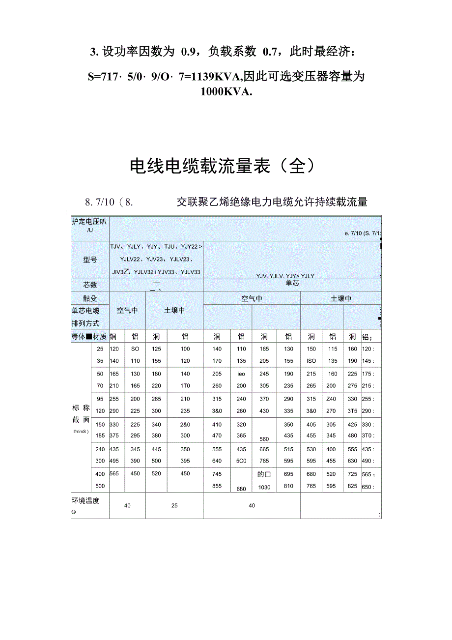 注塑车间用电计划_第2页