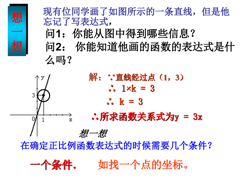 6[1]4_确定一次函数表达式_课件1_第4页