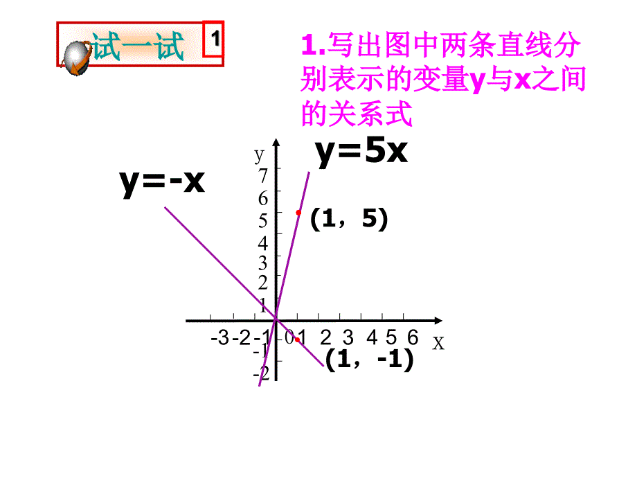 6[1]4_确定一次函数表达式_课件1_第5页