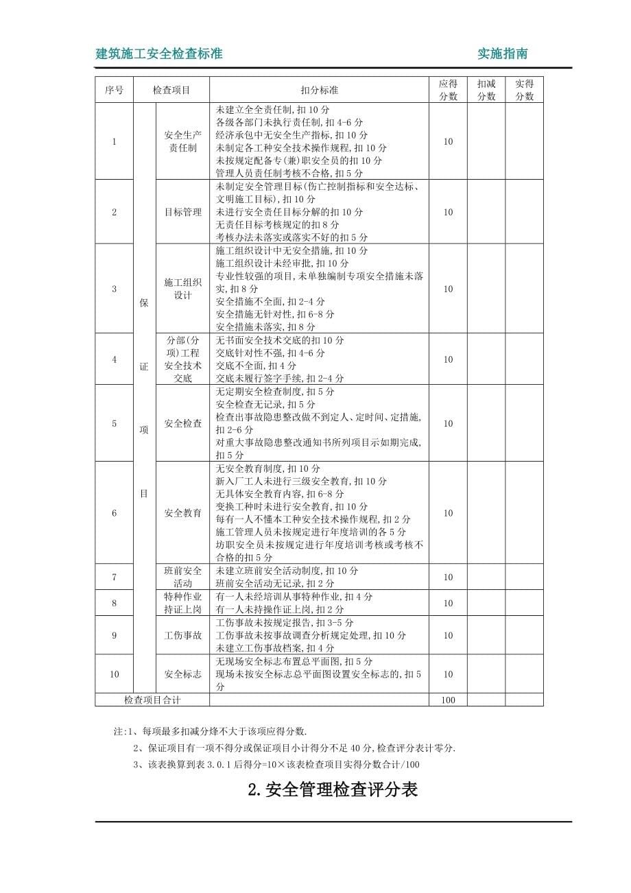 建筑施工安全检查标准实施指南范本_第5页