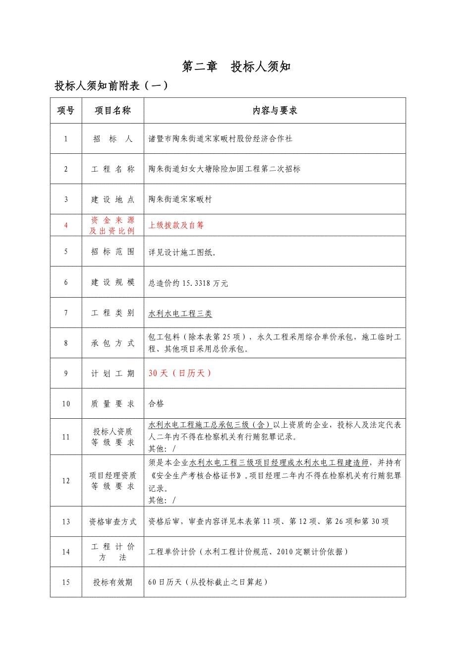 陶朱街道妇女大塘除险加固工程第二次招标施工招标_第5页