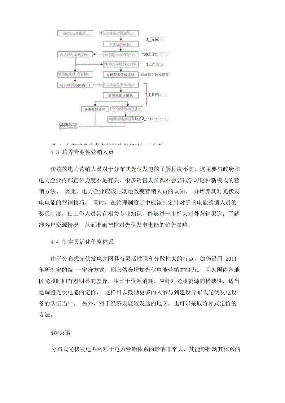 分布式光伏发电并网在电力营销体系建设_第4页