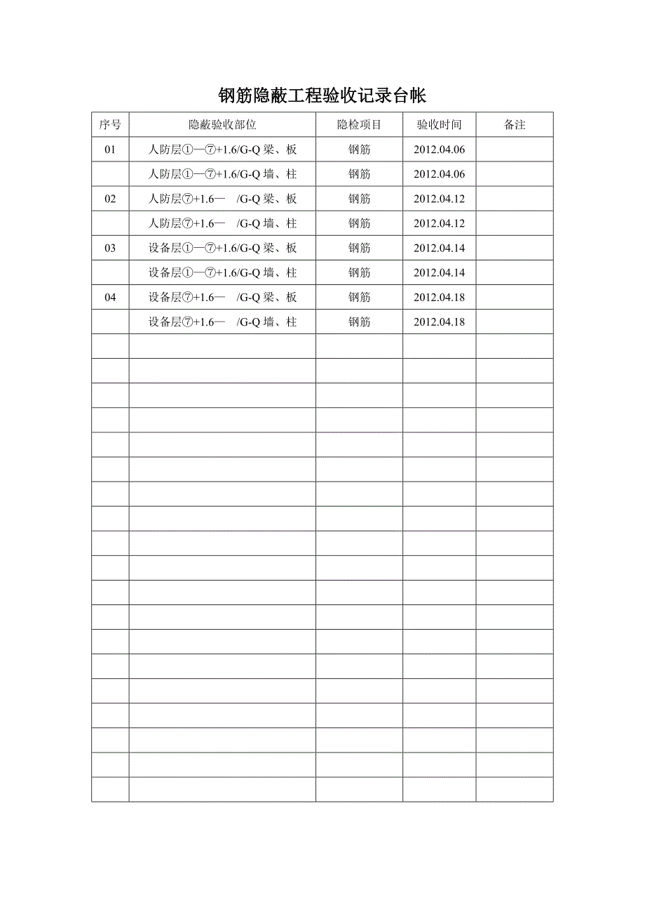 隐蔽工程验收记录台帐_第2页