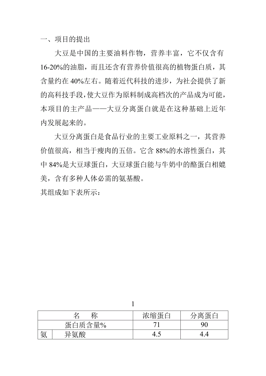 大豆分离蛋白项目可行性研究报告_第3页