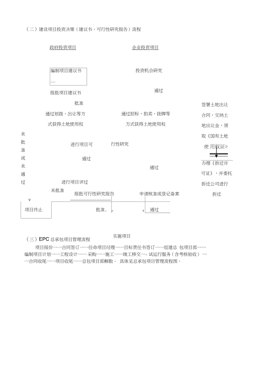 EPC工程建设项目流程-epc建设流程（完整版）_第2页