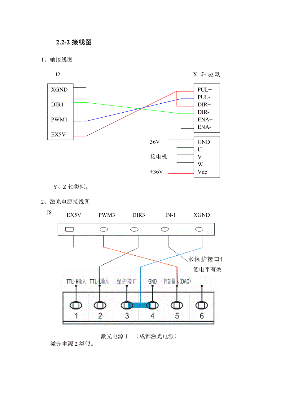 激光雕刻切割控制系统TL301接线图.doc_第4页