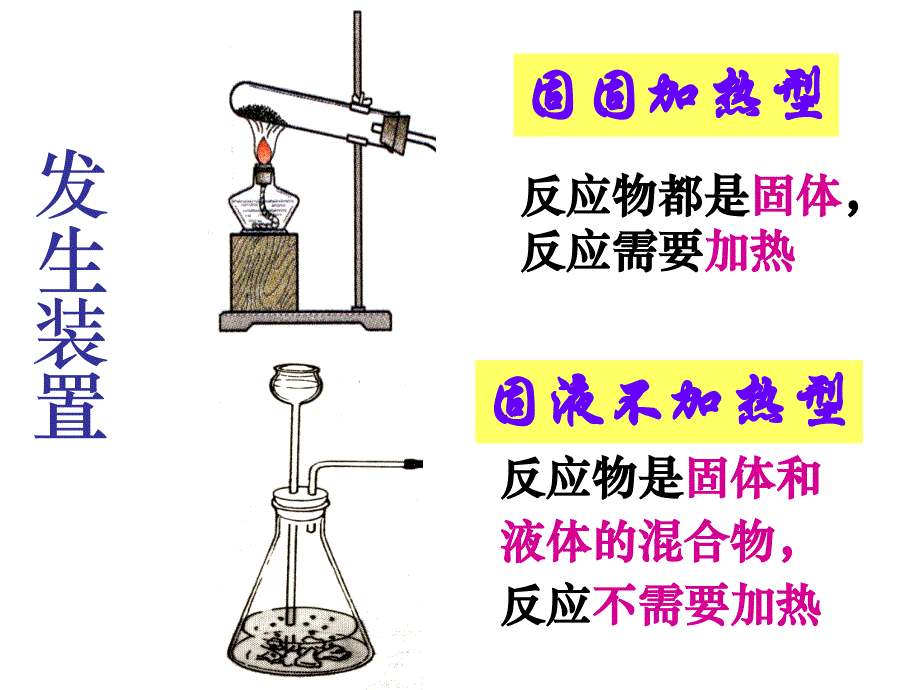 高锰酸钾制取氧气_第3页