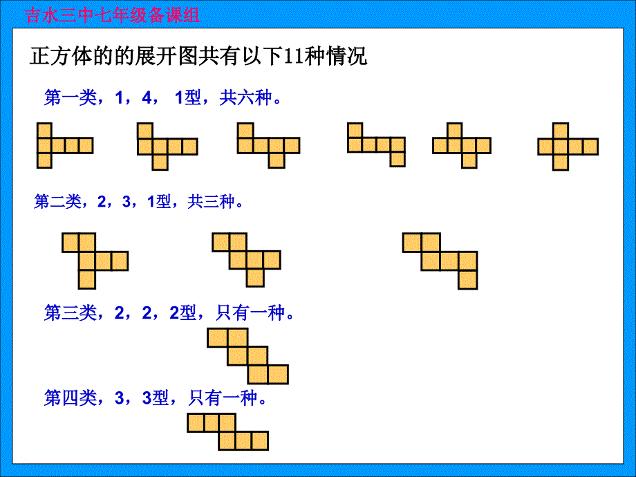 1.2展开与折叠课件第1课PPT课件_第4页