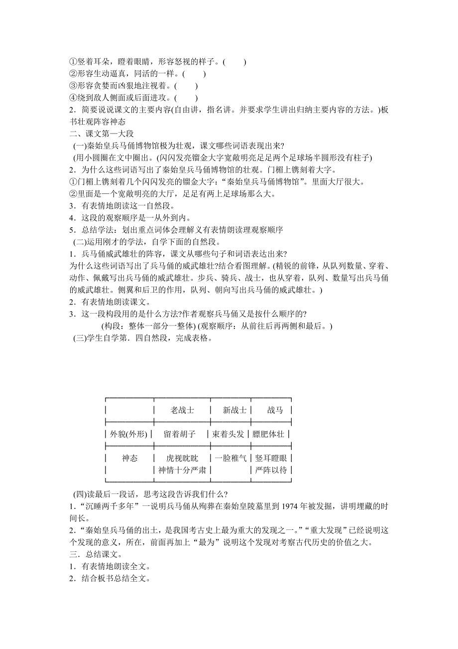 秦始皇兵马俑_第2页