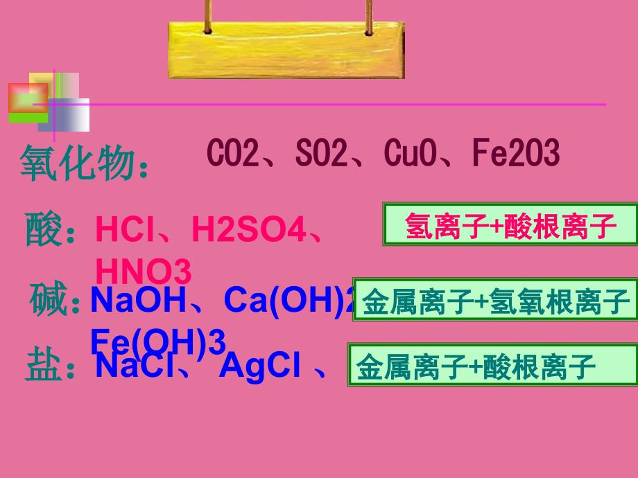 福建省泉州市永第二中学初三化学沪教版第七章酸碱盐复习.ppt课件_第5页