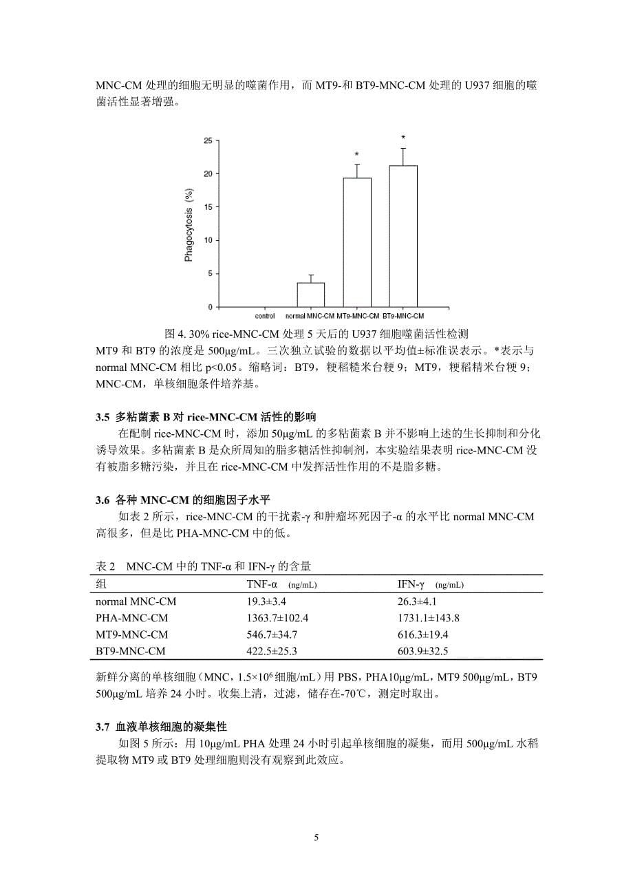 BB外周血单核细胞对人类白血病U937细胞的.doc_第5页