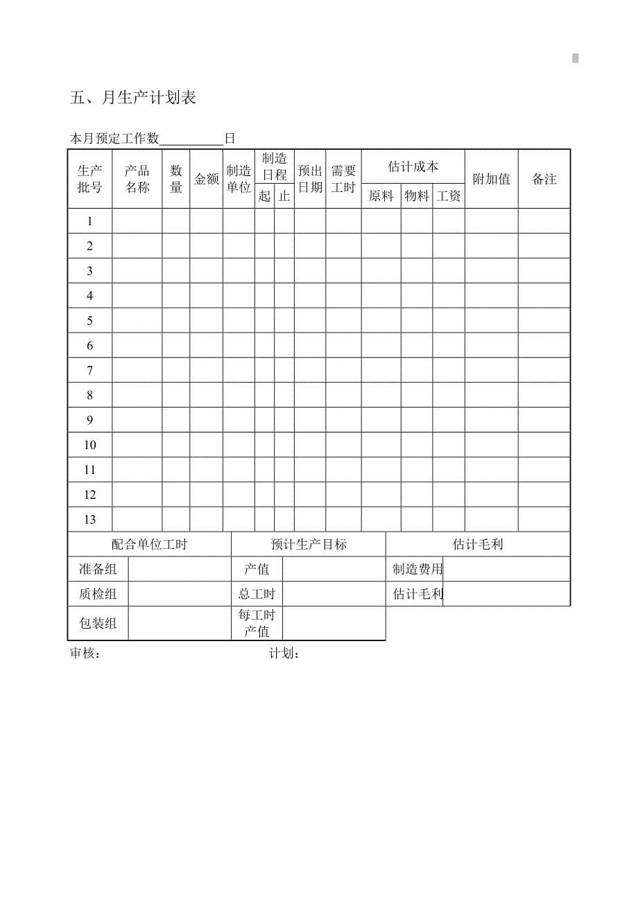 生产计划表格_第5页