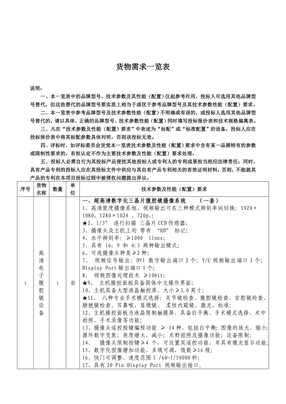 医疗设备采购及安装项目招标公告_第3页