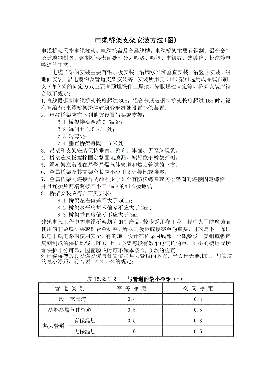 线槽桥架支架安装方法图示_第1页