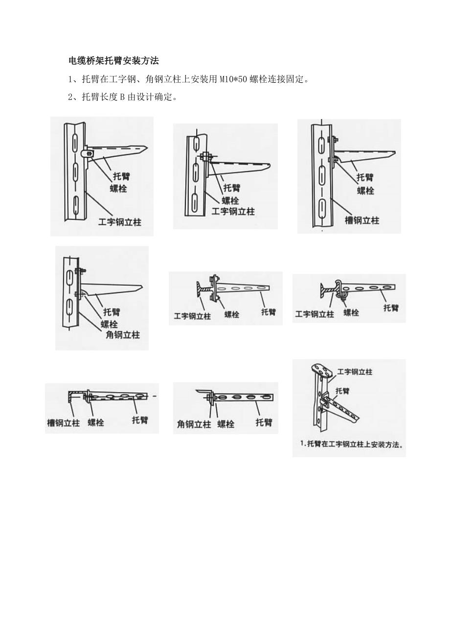 线槽桥架支架安装方法图示_第3页