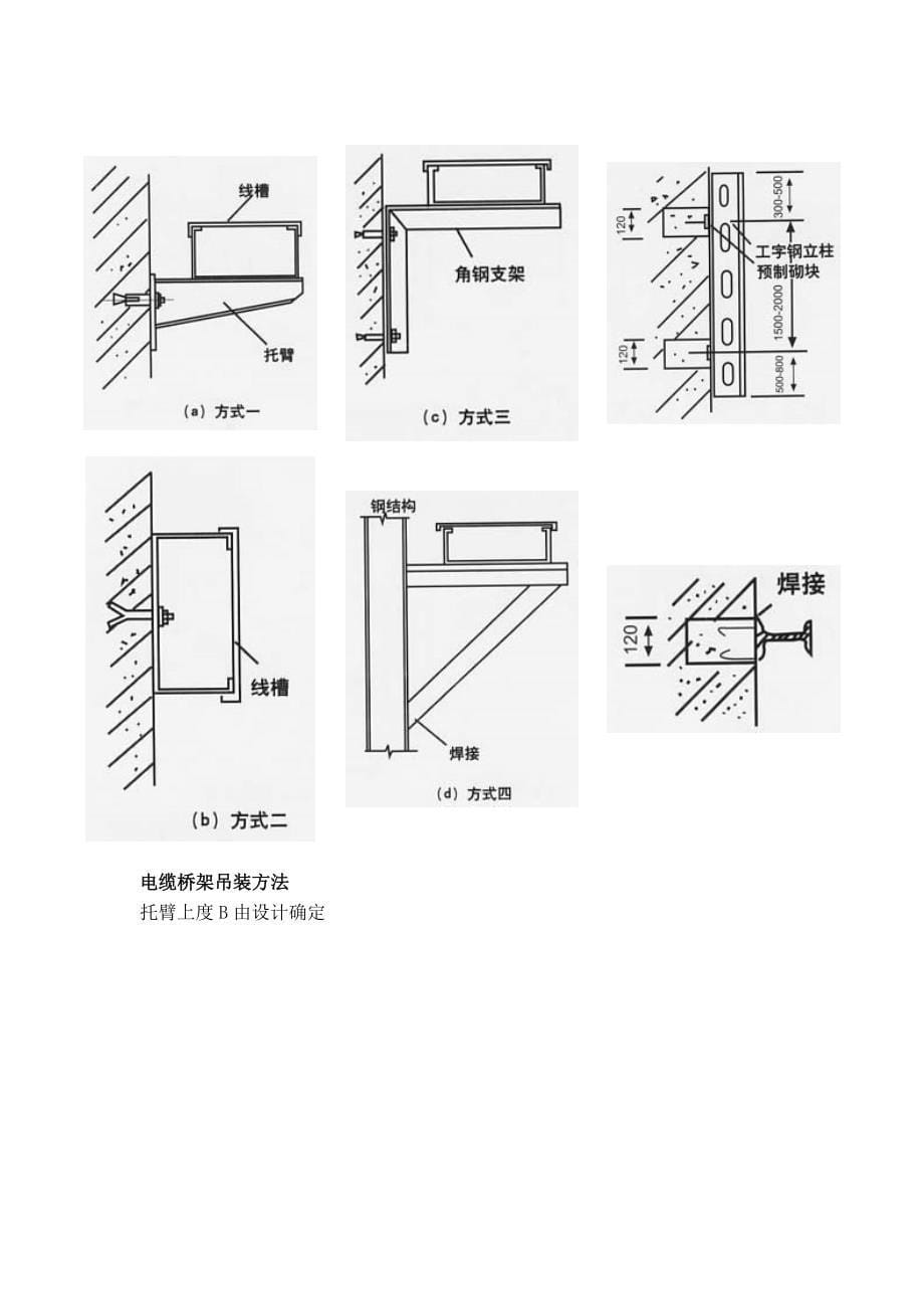 线槽桥架支架安装方法图示_第5页