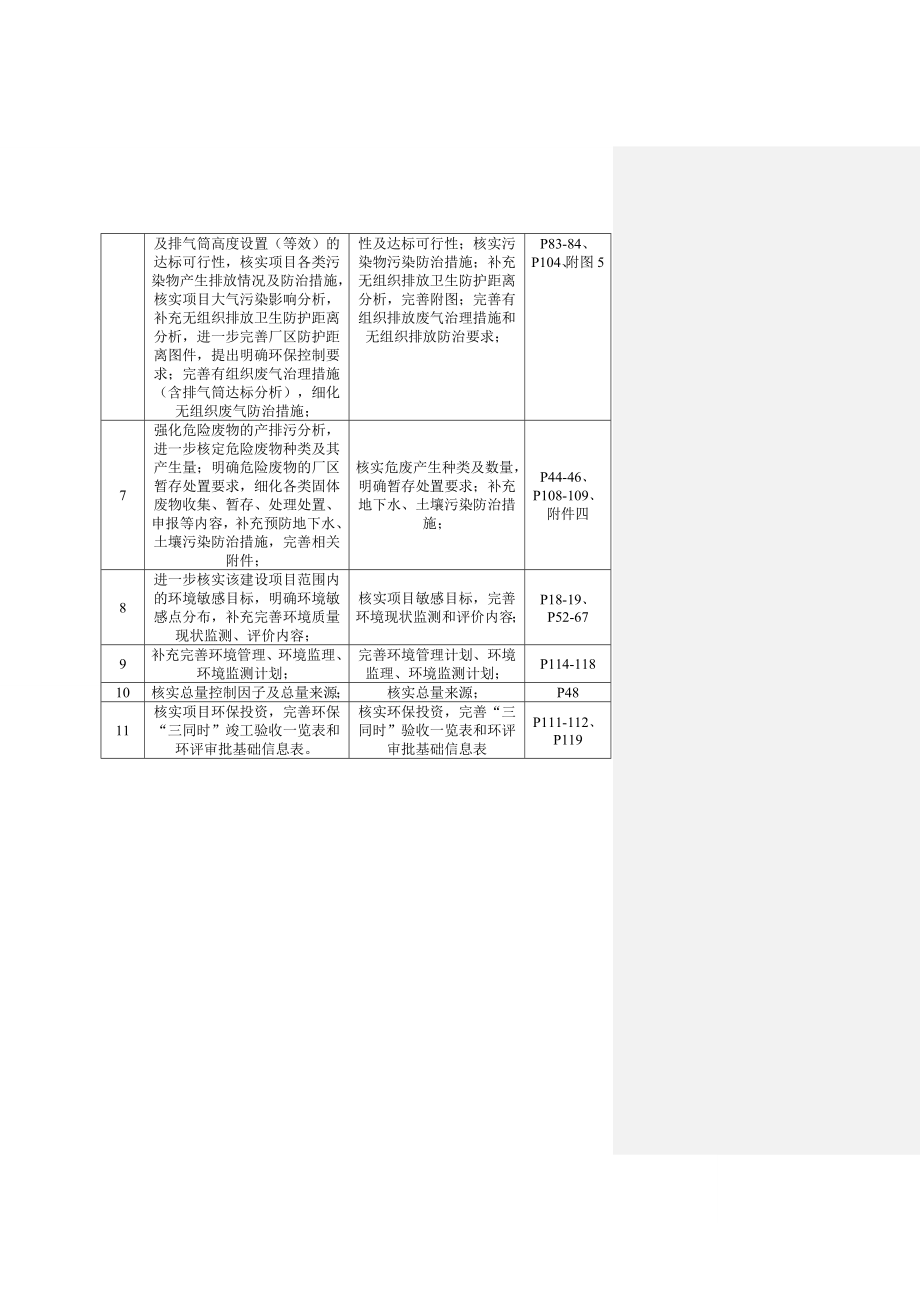 循环再造动力电池用三元正极材料项目环评报告书_第3页