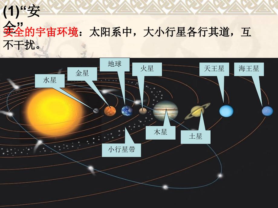 1地球上存在生命的条件_第3页