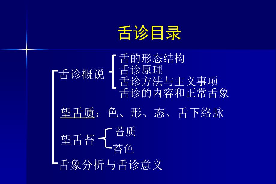 中医诊断学：第三章舌诊_第3页