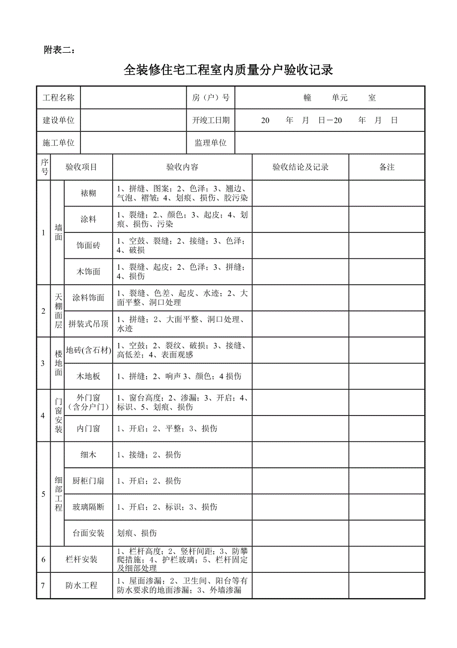 一户一验表格_第2页