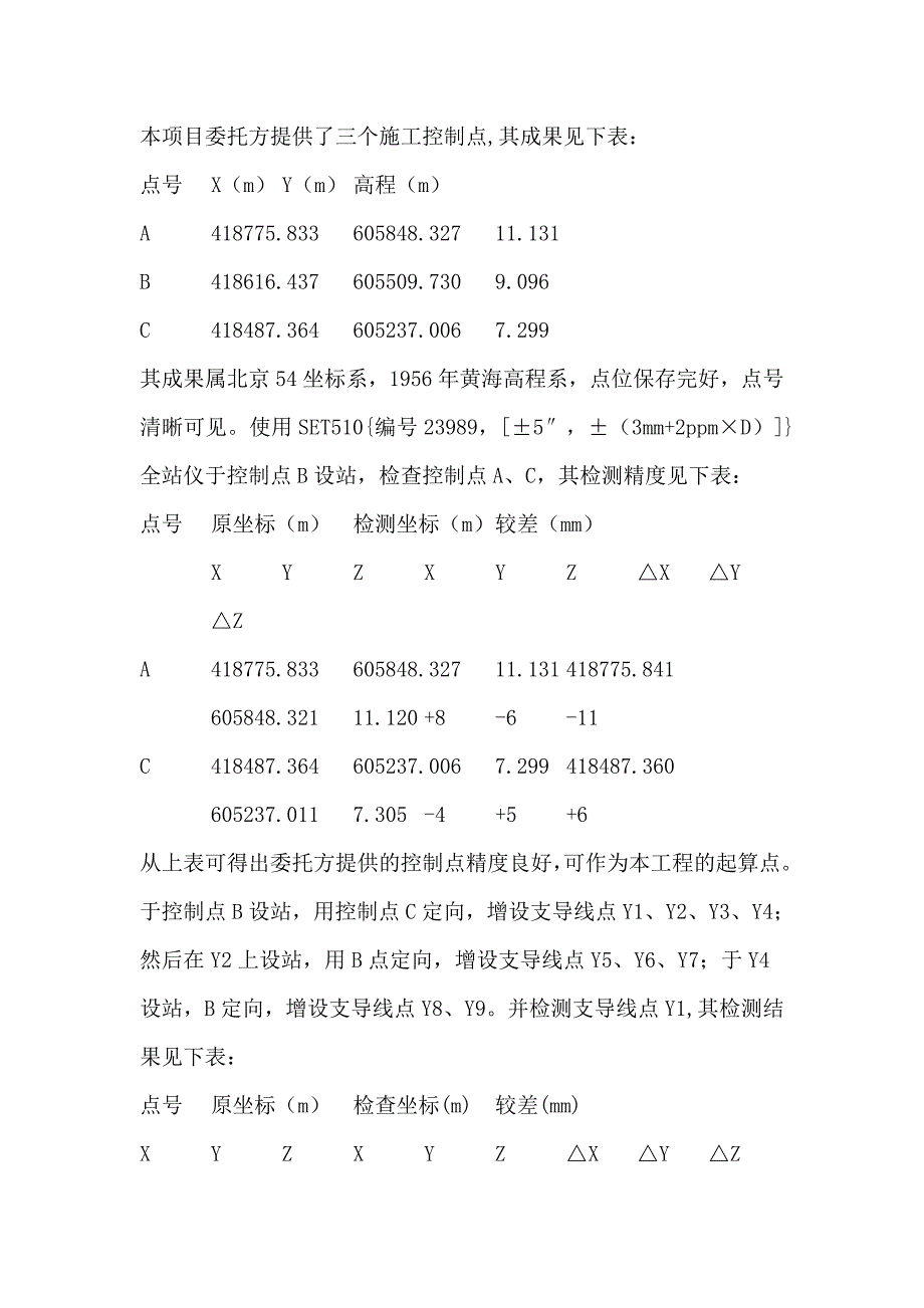 地形测量及土石方计算技术报告书（参考模板）_第4页