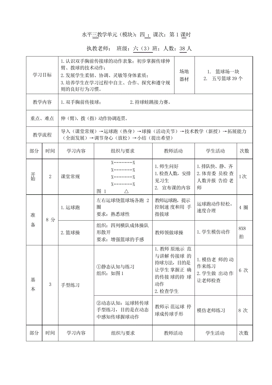 小学体育六年级《篮球双手胸前传接球》教学设计_第3页