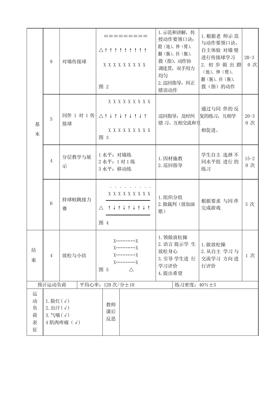 小学体育六年级《篮球双手胸前传接球》教学设计_第4页