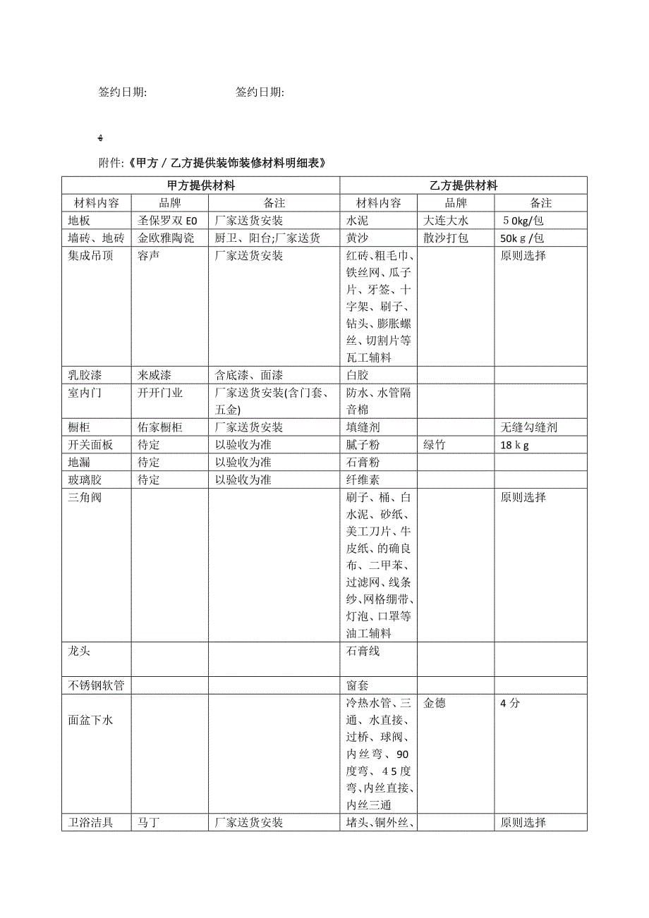 家居装修合同范本_第5页