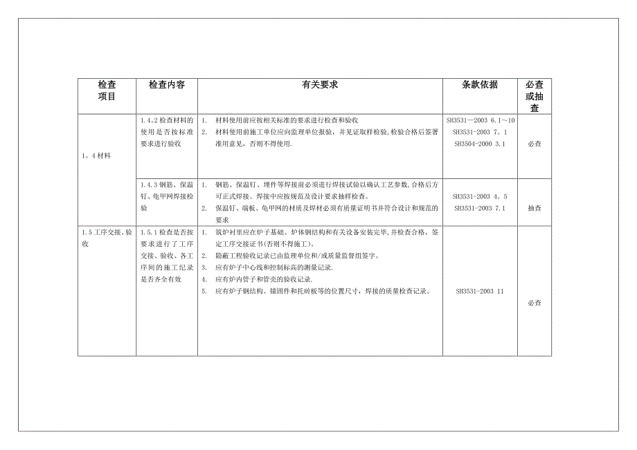 衬里施工质量检查细则_第4页