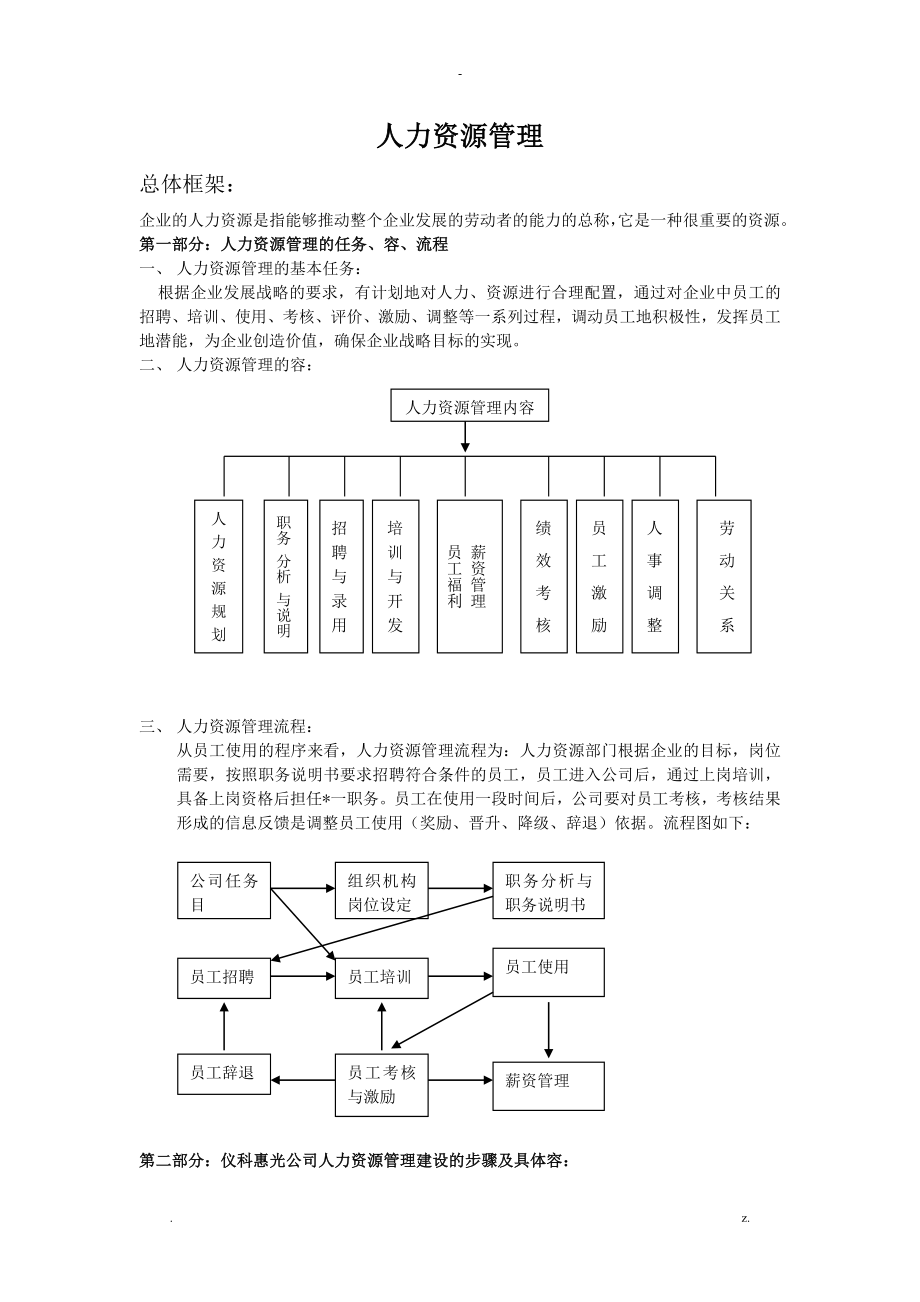 一套的人力资源管理制度_第1页