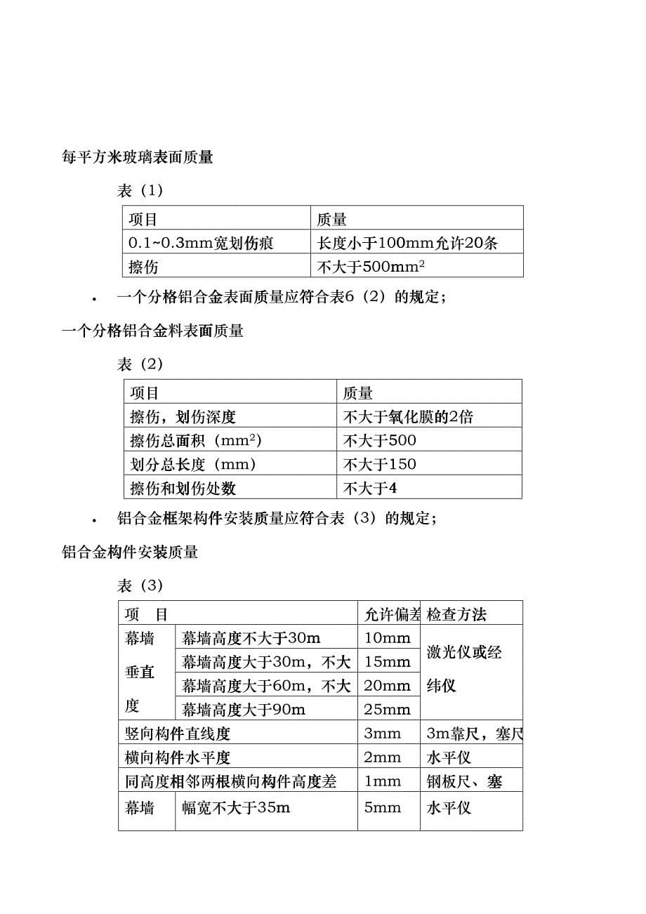 19幕墙施工验收标准(DOC15页)jxz_第5页