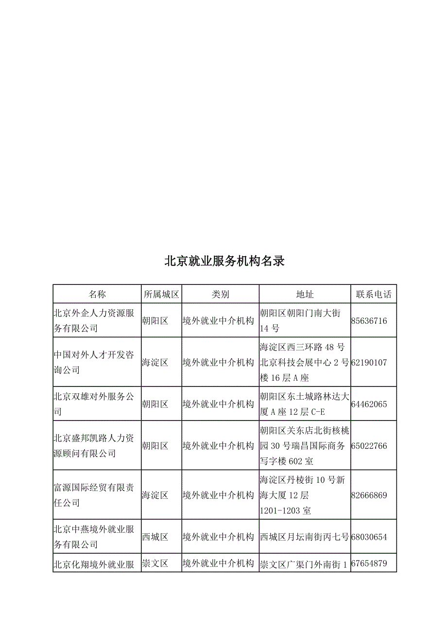 北京就业服务机构_第1页