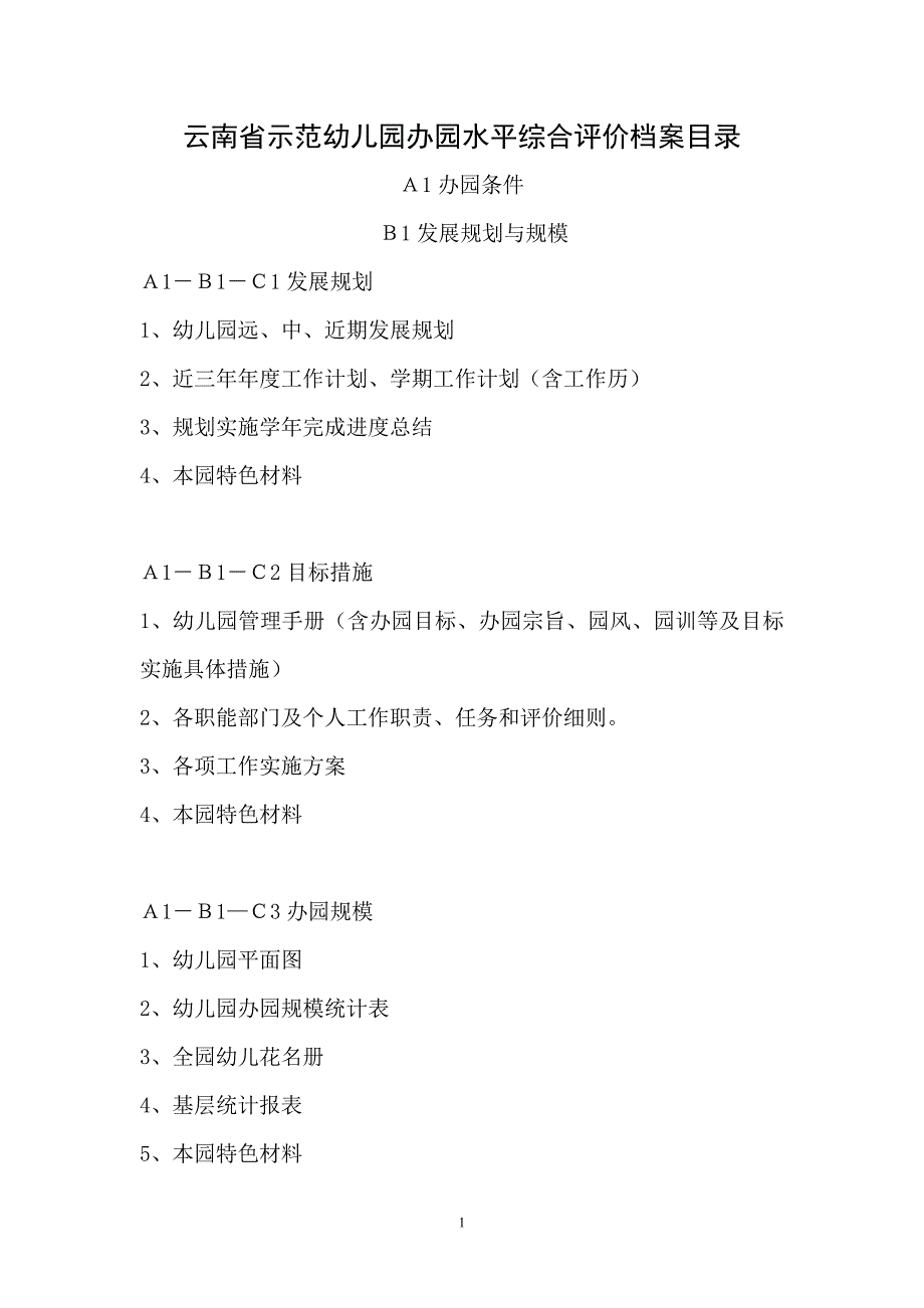 示范园目录(精品)_第1页