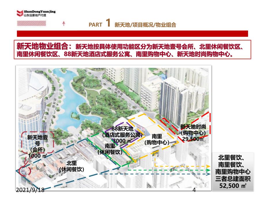 上海新天地商业地产案例分享_第4页