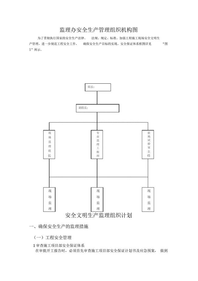 监理办安全生产管理组织机构