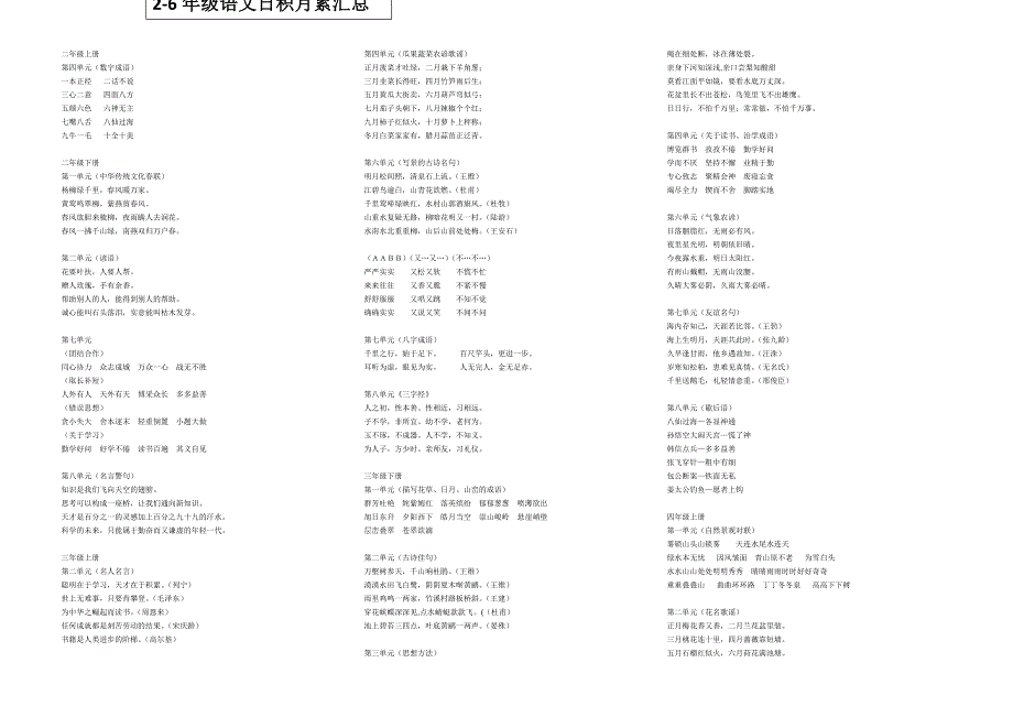 2-6年级语文日积月累汇总.doc_第1页