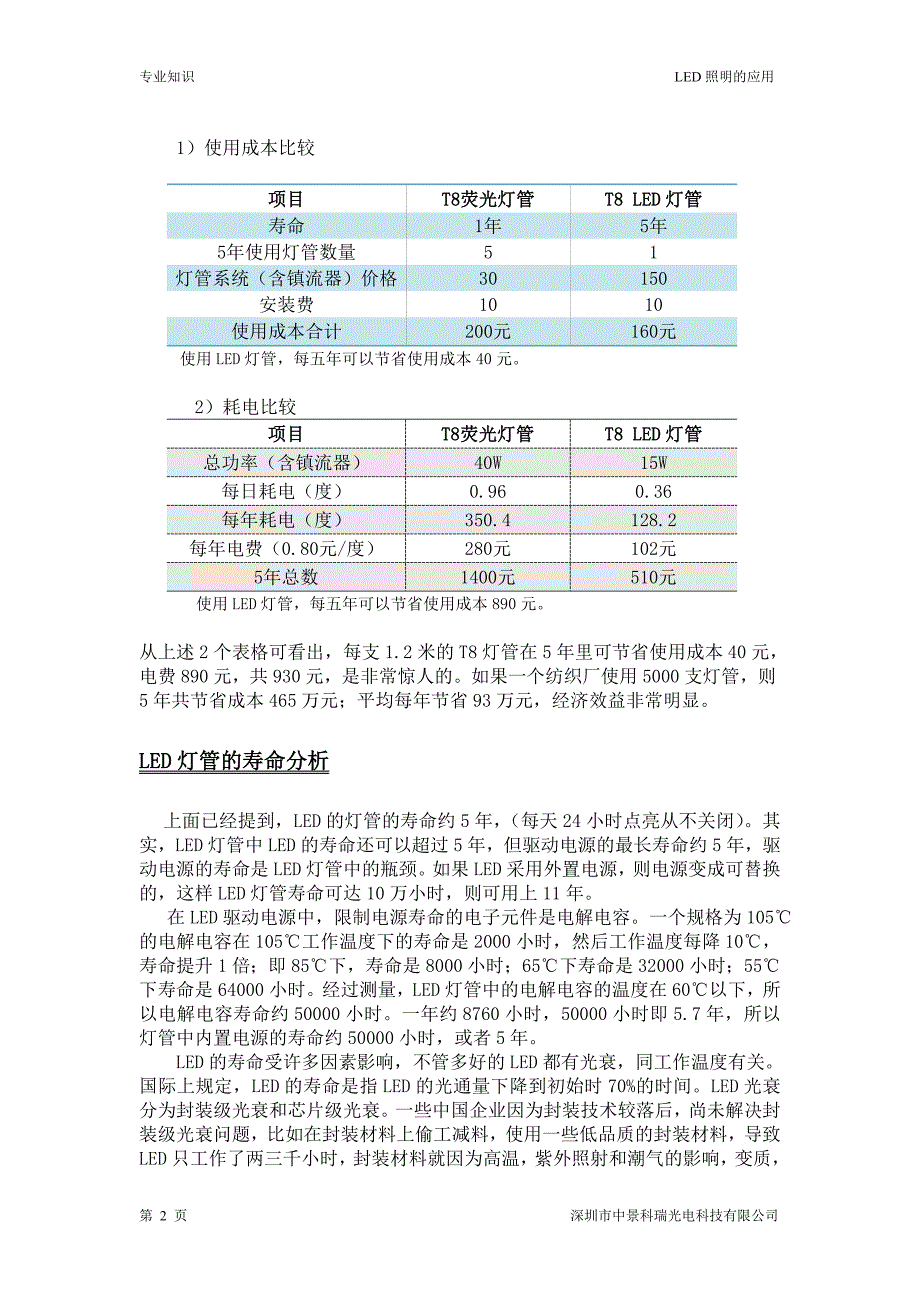 LED照明在纺织行业的应用_第2页